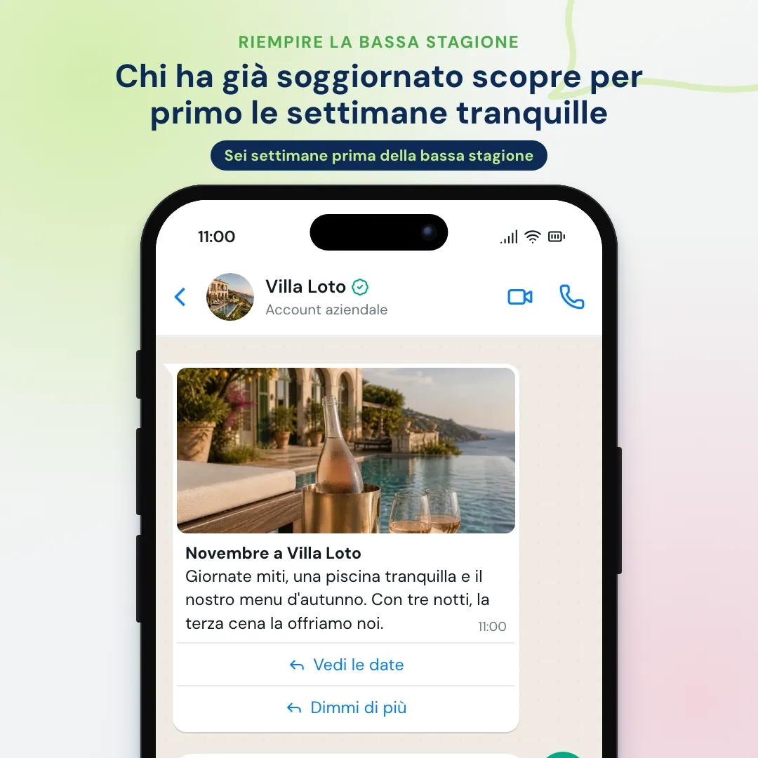 Offerta WhatsApp di bassa stagione ai clienti abituali dell'hotel: soggiorno d'autunno con terza cena inclusa, richiesta per il 14-17 novembre e prenotazione