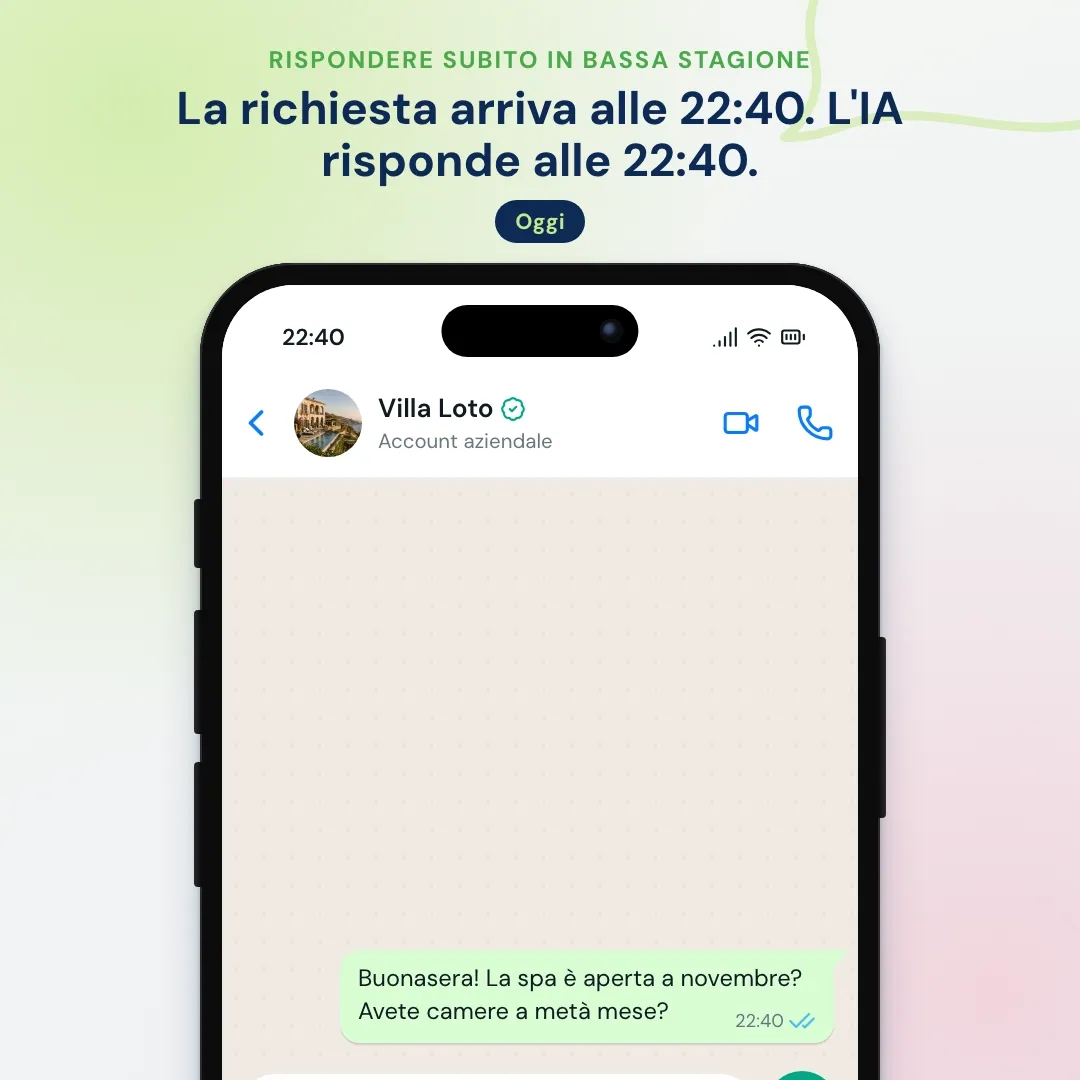 Richiesta serale all'hotel su WhatsApp su spa e camere a novembre: l'IA risponde subito e invia la pagina di prenotazione con le date