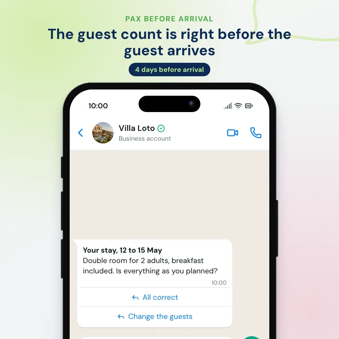 Hotel WhatsApp pre-arrival message confirming a double room for 2 adults; the guest adds a child and the front office updates the booking to 3 guests