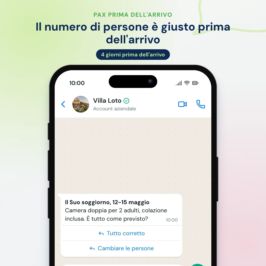 Messaggio WhatsApp di un hotel prima dell'arrivo che conferma i pax; il cliente aggiunge la figlia e la reception aggiorna la prenotazione a 3 persone