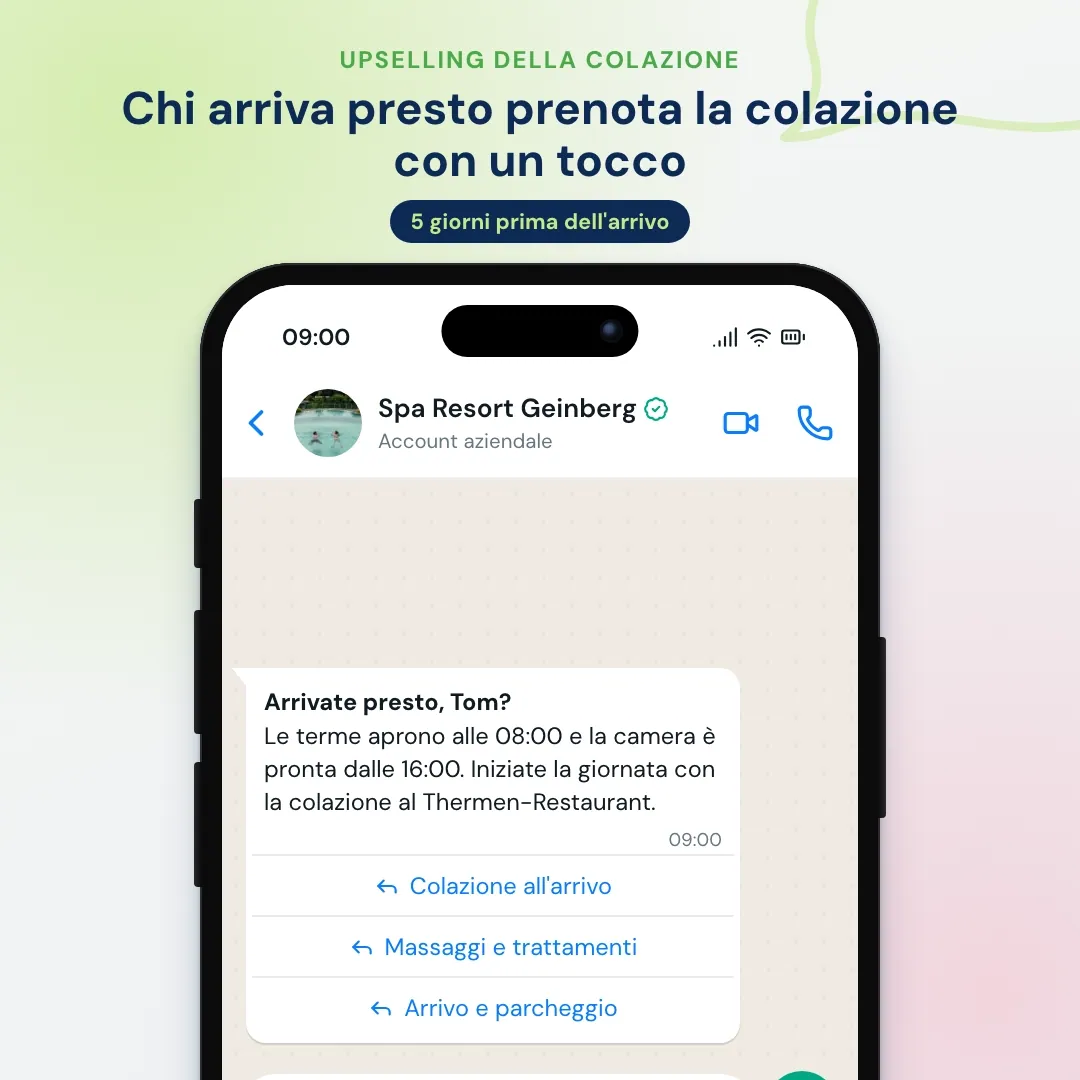 Messaggio WhatsApp pre-arrivo dell'hotel con risposta rapida Colazione all'arrivo; il front office conferma la colazione per due dalle 08:30