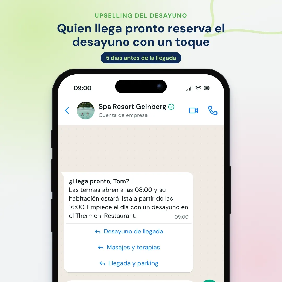 Mensaje de WhatsApp previo a la llegada con la respuesta rápida Desayuno de llegada; recepción confirma el desayuno para dos a partir de las 08:30