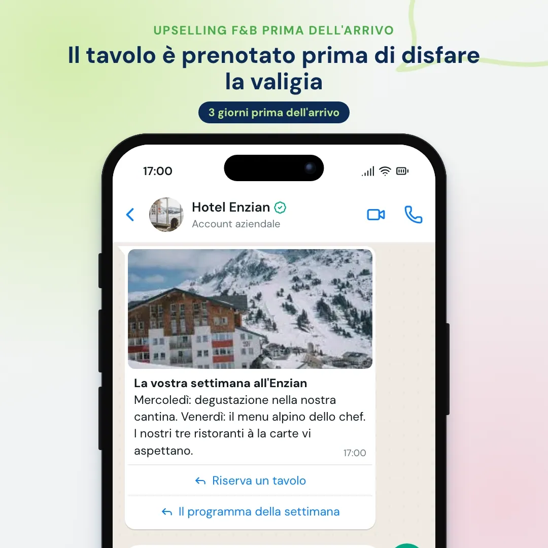 Messaggio WhatsApp pre-arrivo del ristorante hotel: il cliente riserva un tavolo venerdì alle 19:30 e accetta l'abbinamento vini