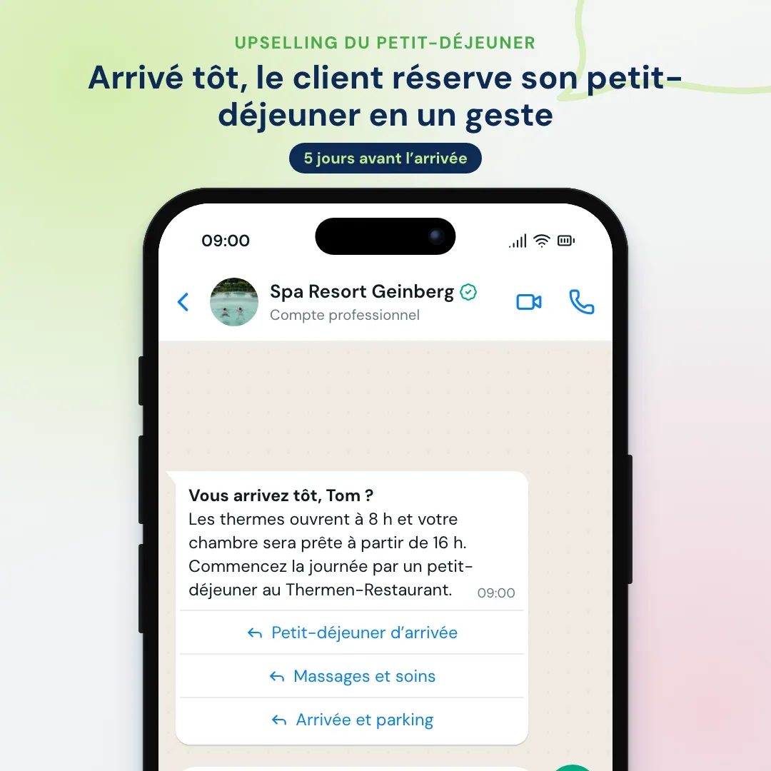 Message WhatsApp avant l’arrivée avec la réponse rapide Petit-déjeuner d’arrivée ; la réception confirme le petit-déjeuner pour deux à partir de 8 h 30