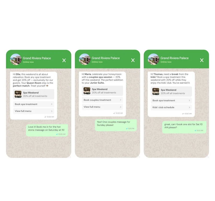 Campagna WhatsApp di chatlyn che arriva a oltre 1.000 persone