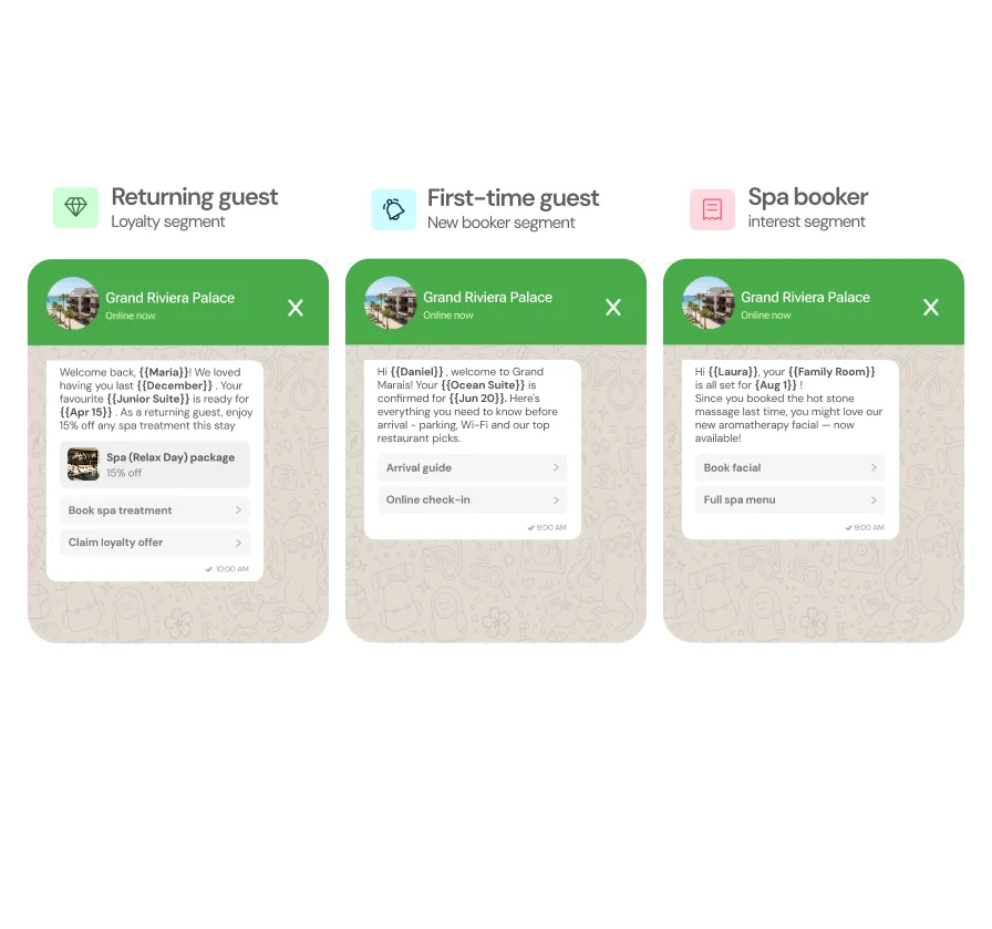 Messaggi WhatsApp di chatlyn personalizzati con i dati di prenotazione dal PMS